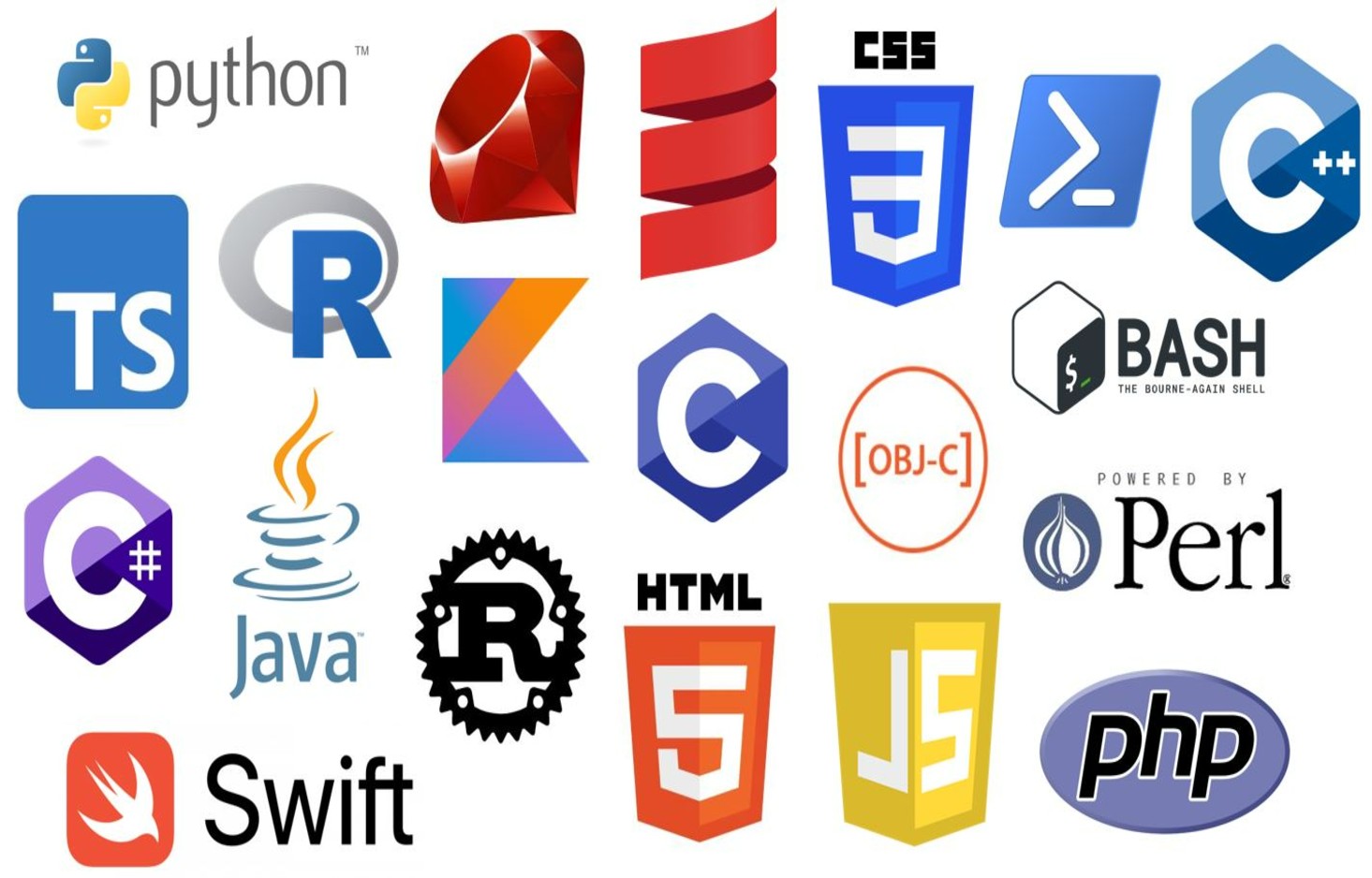 Python